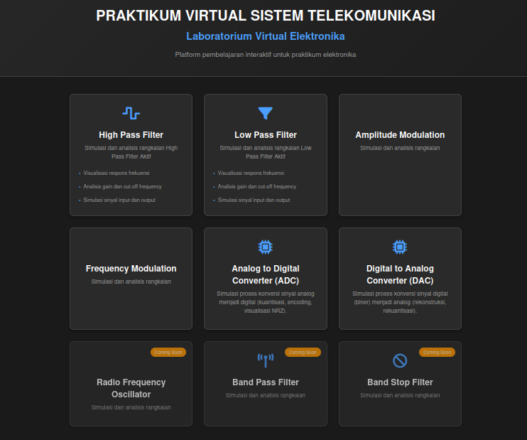 System Telecommunication Virtual Laboratory interface showing interactive lab components
